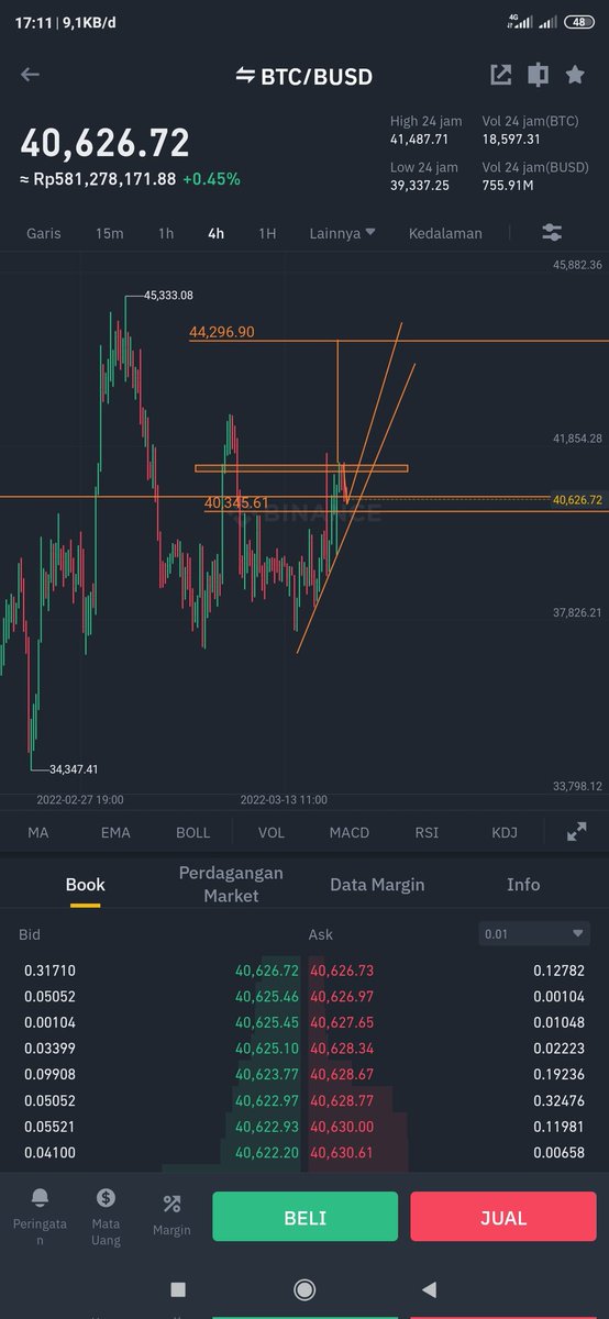 Sarden Crypto tweet media
