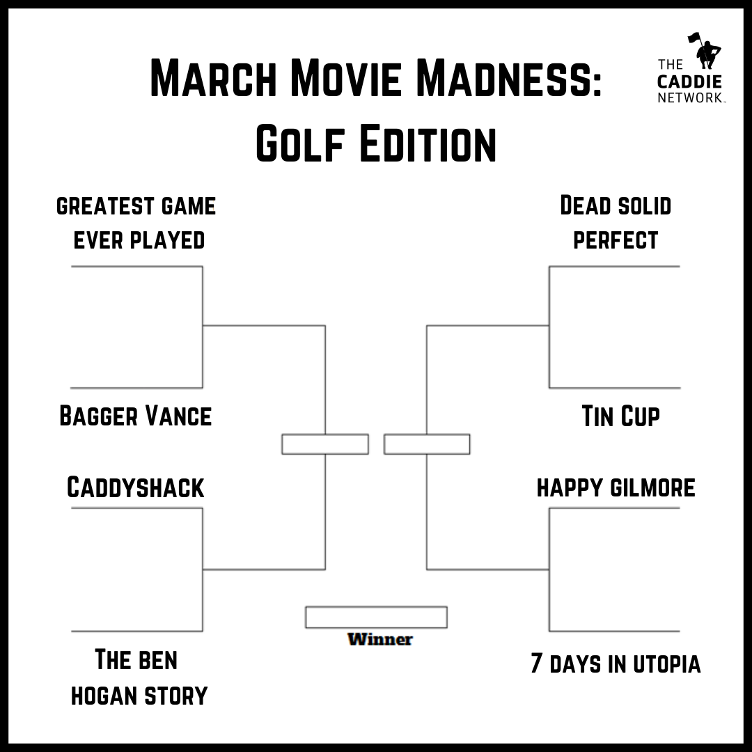 Caddie Network on Twitter "Who wins it all? 🏀🎬 MarchMadness https//t