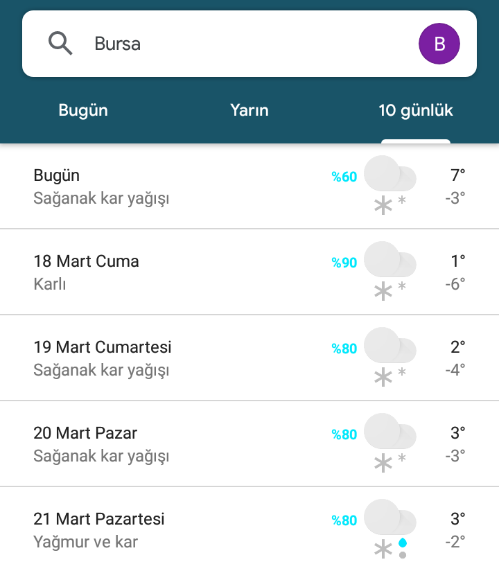 arencorleon's tweet photo. @Nisa2Yazar @BursaValiligi İstanbul'a tatil var bize niye yok #kartatili https://t.co/rW6hXqBgb6