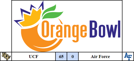 Orange Bowl🍊! UCF <a href="/Retrobowlgoat/">Retro Bowl Goat</a> gets the shutout win over Air Force 65-0! Congratulations UCF on winning the Orange Bowl!