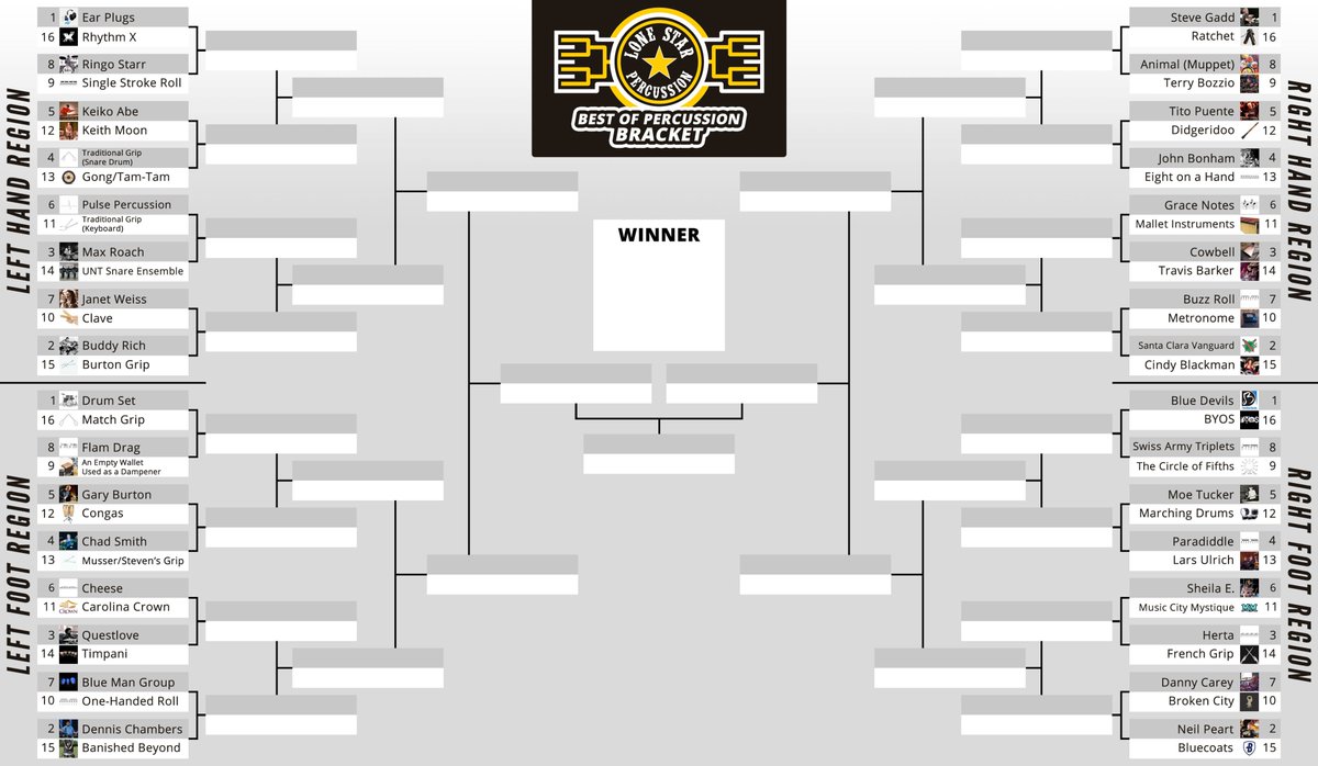 The Best of Percussion Bracket 2022 is beginning soon!

We are pitting some of the greatest percussion-related people &amp; things against each other to see who, or what, emerges victorious.

Updates, including matchups for you to vote on and results, will be posted in this thread!