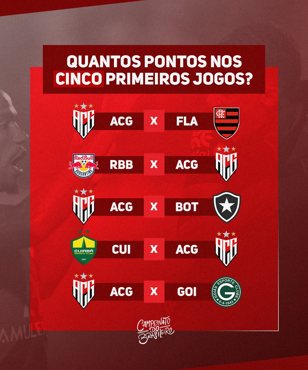 Brasileirao's tweet photo. E aí, torcedor do @ACGOficial... Essa é com vocês! Participe nos comentários! #BRACG 🐉 https://t.co/S4bcWfklqe
