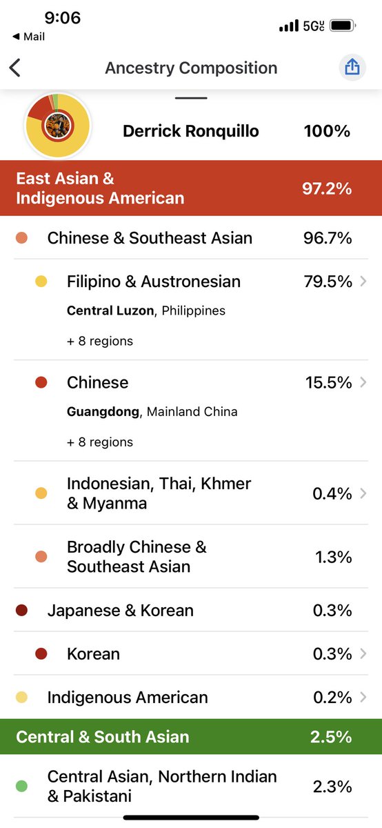 DerrickRonq's tweet photo. Ppl always say I look Chinese. I guess there’s some truth to it 😂 https://t.co/Yr9KcylAnb