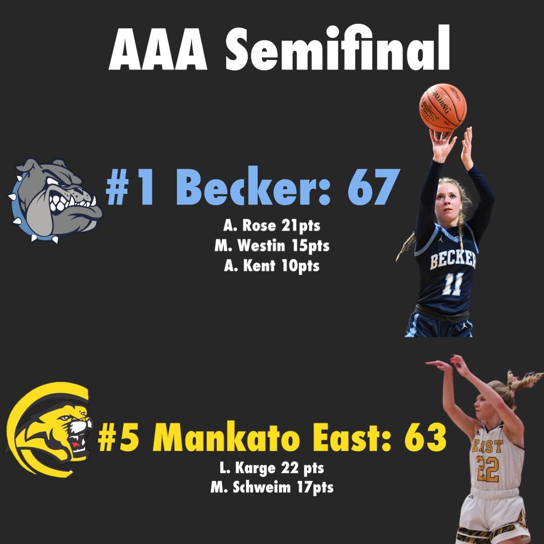MN State GBB Tourney tweet media