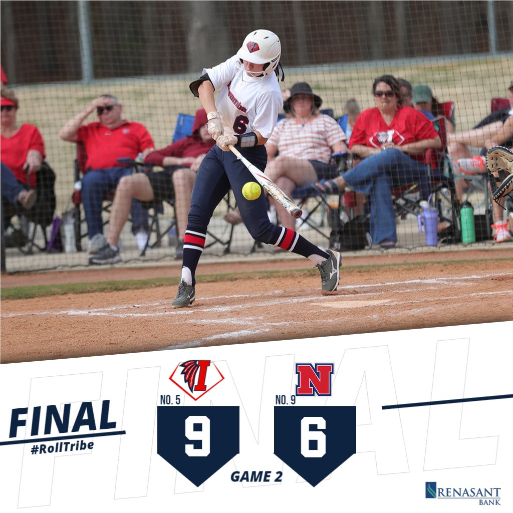 LetsGoICC's tweet photo. #ICCSoftball - The No. 5 Indians score 9 runs in the T7 and rally to beat No. 9 Northwest, 9-6, to complete the sweep and extend the winning streak to 12 of the Rangers. #RollTribe https://t.co/fMw6sh3mwc