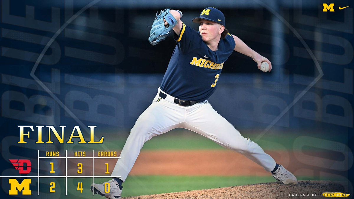 umichbaseball's tweet photo. MICHIGAN WINS!

Connor O'Halloran spins a gem, with 13 Ks and Chase Allen gets a 1-2-3 9th inning for his second save. #GoBlue https://t.co/J0LLxNvDTI