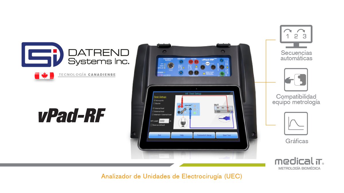 Medicalitech tweet picture