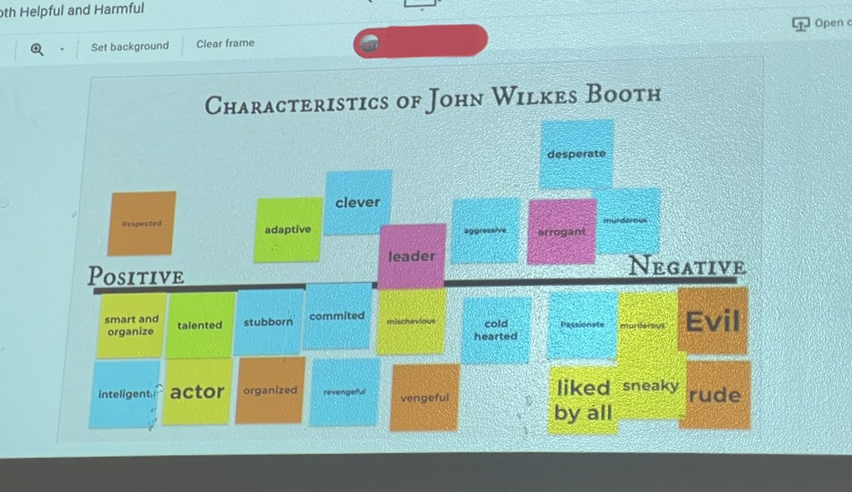 kiersten_shafer's tweet photo. Highly recommend using Jamboard to create a collaborative discussion (today we were analyzing character traits). #ReadingTeacher https://t.co/k6eynAiPAO