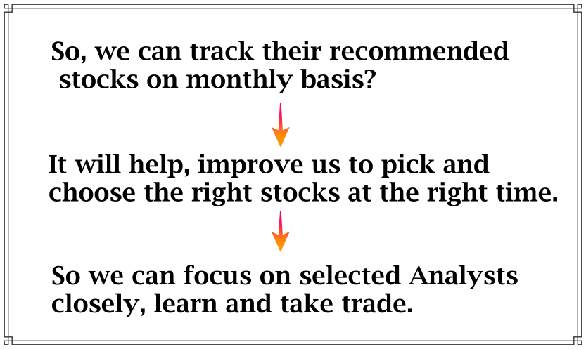 QTVerge's tweet photo. Congrats, ZeeBusiness Team &amp; Happy Holi,
@AnilSinghvi_
@ZeeBusiness
@deepdbhandari 
#zeeBusiness 

A new feature request:-
For small and new traders, can ZeeBusiness create a Performance Test Report on all the Analysts? https://t.co/YSGQLXvK78