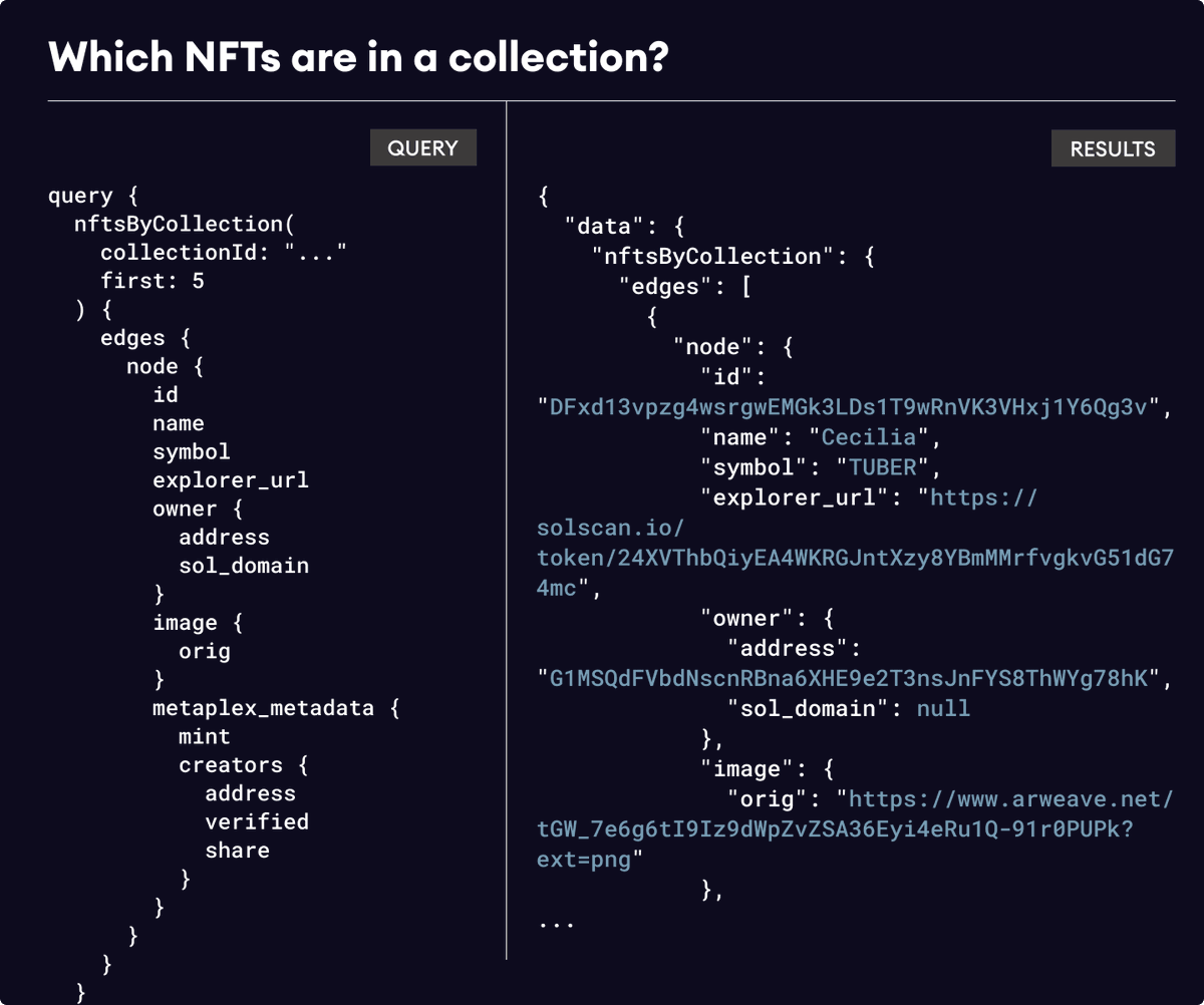 A quick example of using Wonka Index for fetching NFT collections on <a href="/solana/">Solana</a> <a href="/metaplex/">Metaplex</a> 🚀checkout more examples at wonkalabs.xyz.