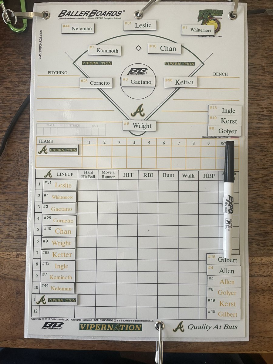 Hotshots National ATL (@hotshotsnatl) on Twitter photo Our <a href="/ballerboards/">Ballerboards</a> is #perfect and came just in time for our first event. Can’t thank them enough for helping keep us organized and helping track our #qab’s. Our <a href="/ballerboards/">Ballerboards</a> is #perfect and came just in time for our first event. Can’t thank them enough for helping keep us organized and helping track our #qab’s.