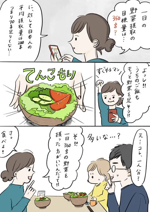 野菜摂取目標1日350gを目指すために工夫してみました!
https://t.co/AybwiiDcWR

#ラブベジ #ほんだし #PR 