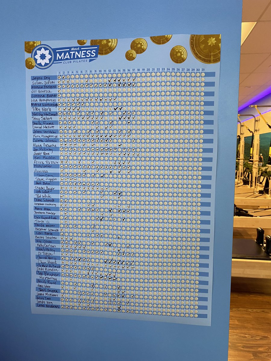 Goofy_Girl's tweet photo. This is a checkin sheet for a contest at my Pilates studio. All I can see is a Girl Scout cookie order form. #girlscoutcookies #conflicted https://t.co/VBwLawqRDi