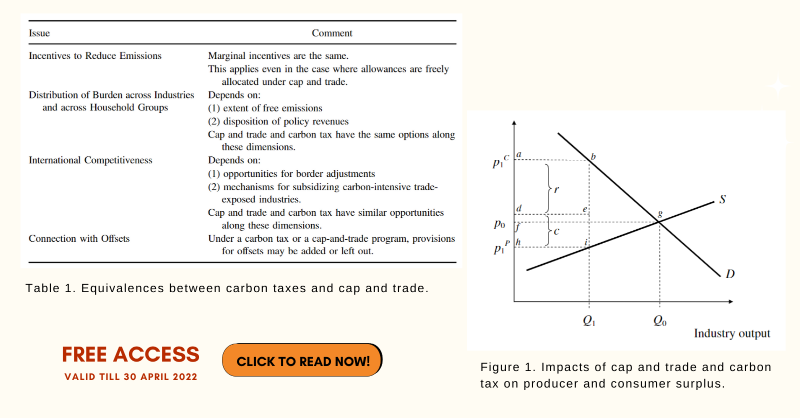 worldscientific's tweet photo. Climate Change Economics (CCE): Carbon Taxes Versus Cap and Trade: A Critical Review by Lawrence H Goulder & Andrew R Schein Free to read till 30 April! #carbontax #climatechangeeconomics; #climatechangepolicy; #climatechangepolicies #climatejournal #captrade #emissionspricing