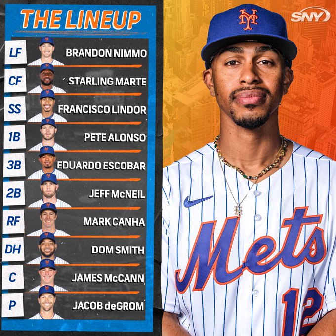 Mets Opening Day 2023 Roster