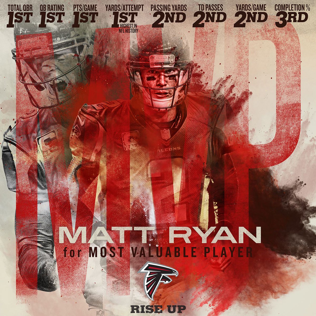 tweakatweet's tweet photo. Just a Matt Ryan appreciation tweet reminiscing his 2016 MVP Season: 🔥💯 https://t.co/cONC4TYuix