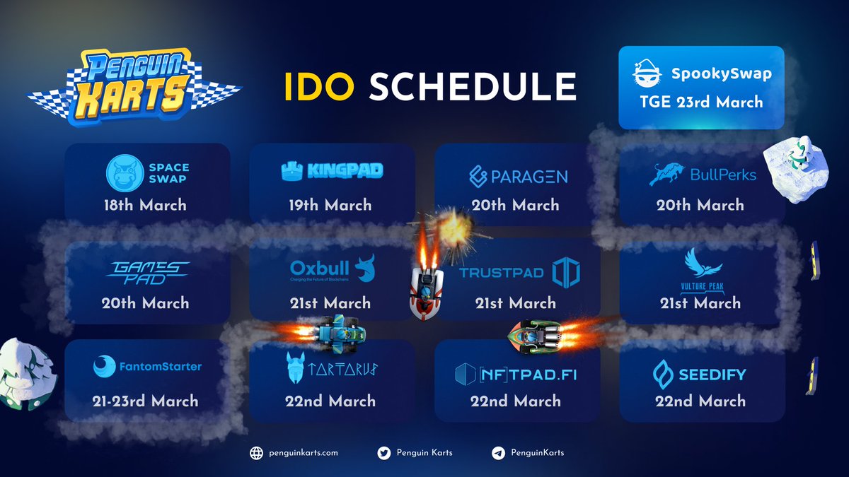 🚀 We're so excited to announce 'IDO week' for $PGK and our TGE held on <a href="/SpookySwap/">SpookySwap💥</a> on the 23rd of March

🐧 Penguins, start your engines! 

🏎 Details: medium.com/@penguinkarts/…

$PGK #PlaytoEarn #PenguinKarts #IDO #Crypto