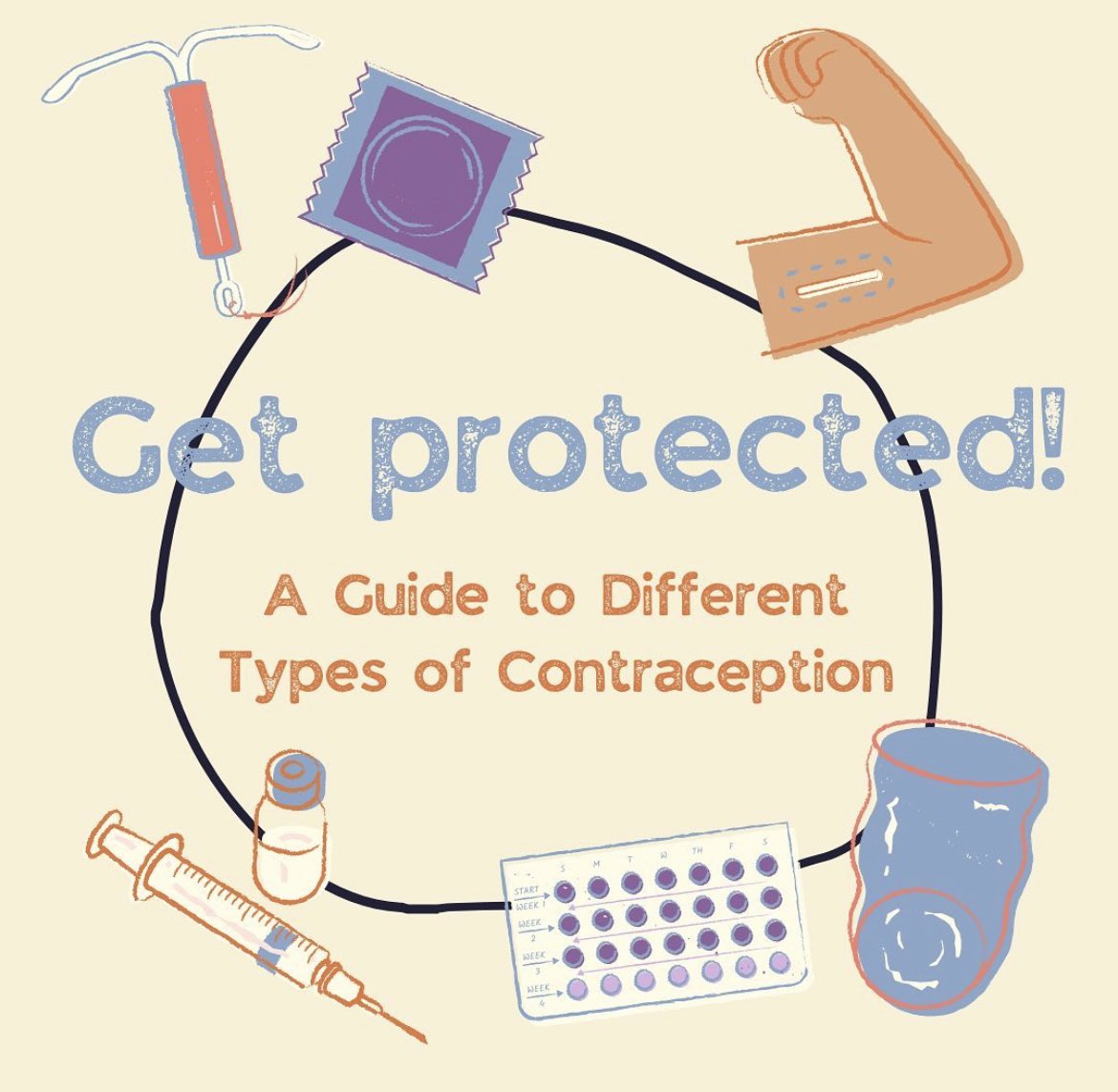 Ryerson Health Promotion tweet media