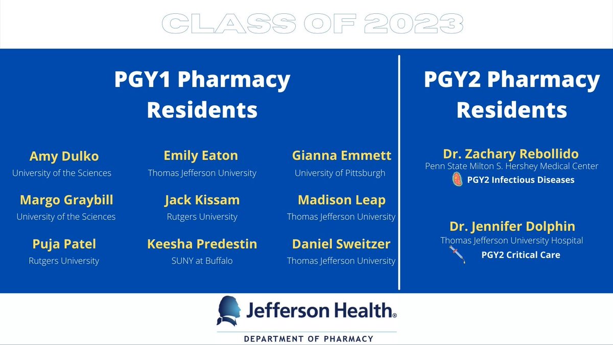 JeffPharmRes's tweet photo. Welcome to the #pham! Meet our #PharmRes Class of 2023! We're excited and privileged to be a part of your journey! #TwitteRx #MatchDay2022 https://t.co/b305VklXjF