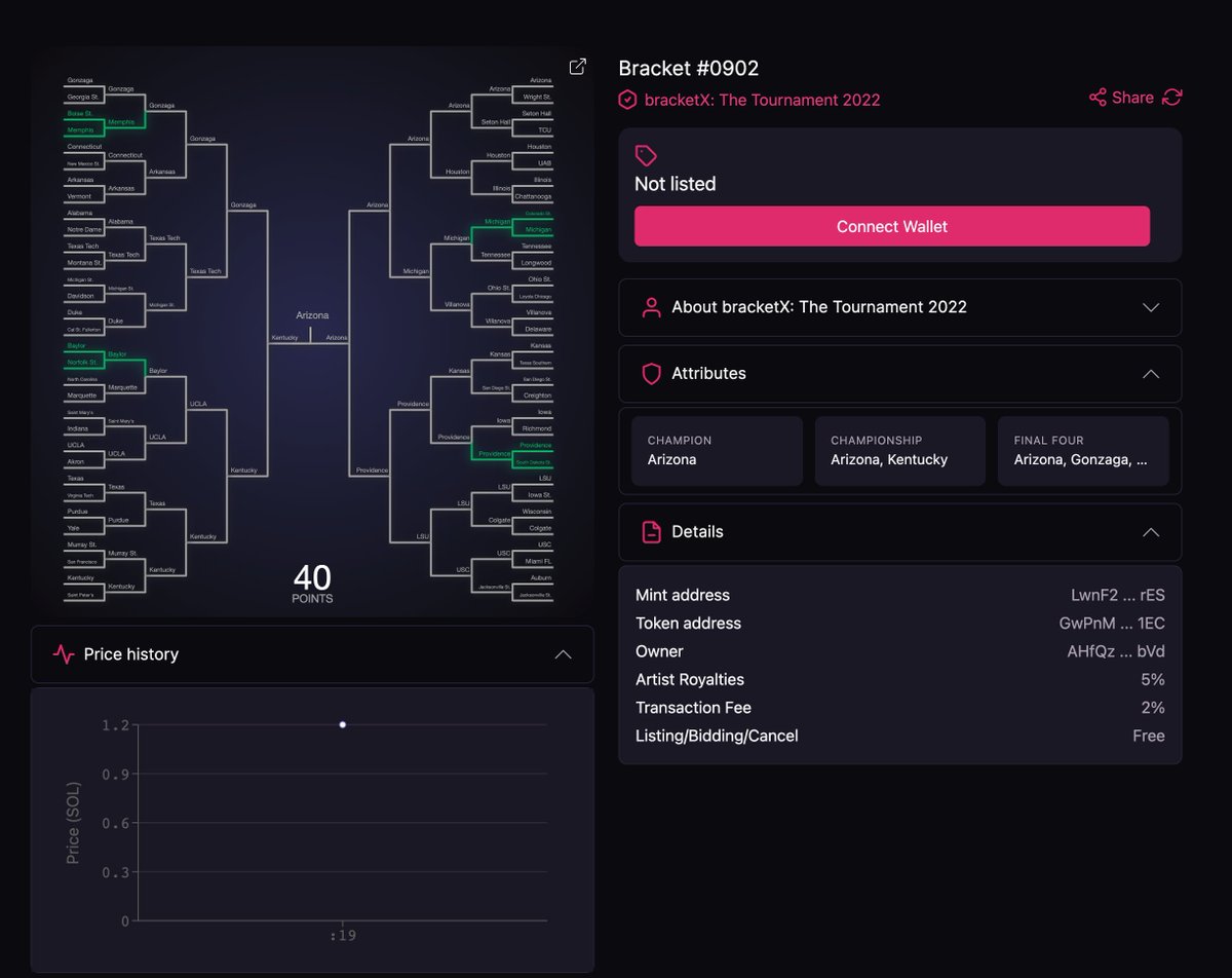 rexzh0u's tweet photo. This is the most innovative NFT ever created! Designed by @fineautomata, @bracketXNFT, @MagicEden. You get LIVE updates with points calculation and ranking, way faster than ESPN. https://t.co/gNjchWRWl9