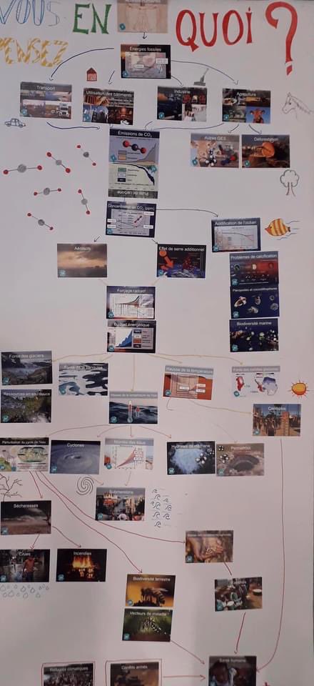 CatoireO's tweet photo. Merci à @YMatura et aux étudiants @UniLaSalle_fr pour la formation des éco-délégues de 2nde et 1ère du #LyceeFelixFaure sur la fresque du climat https://t.co/iyWMKRnFwU