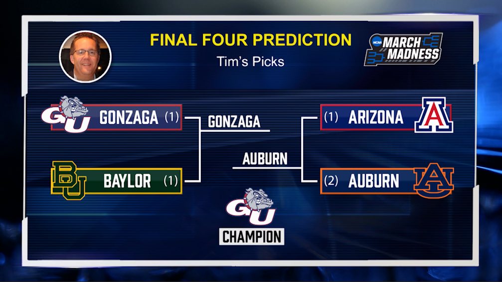 Blue Ridge 11 Sports tweet media