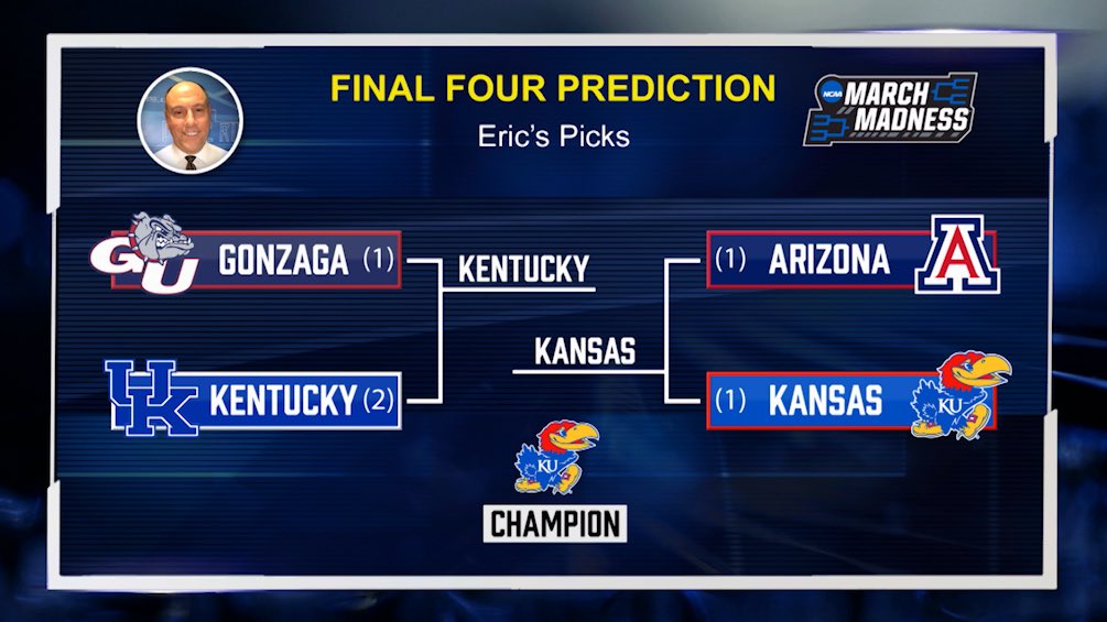 Blue Ridge 11 Sports tweet media