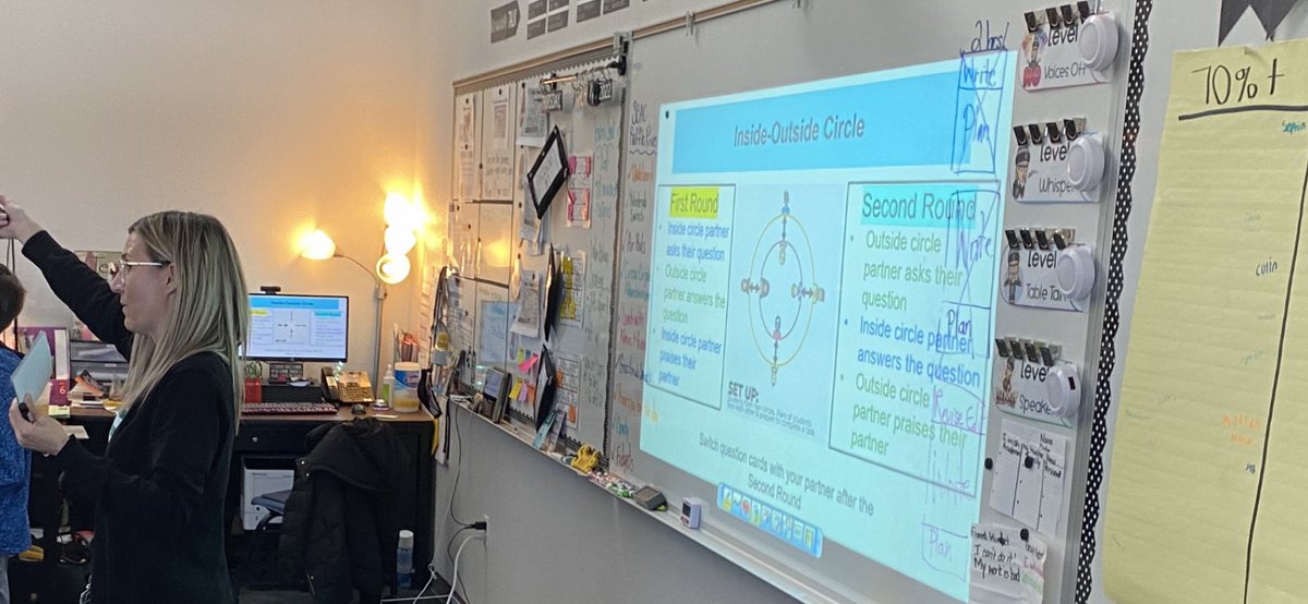 lindemuthccsd's tweet photo. Another set of #Kagan instructional rounds today! Our teachers visited 3 of their colleagues’ rooms to see engagement in action. #BestPDIsNextDoor #InsideOutsideCircle #AccountableTalk #GMS https://t.co/QTjiYFTjlI