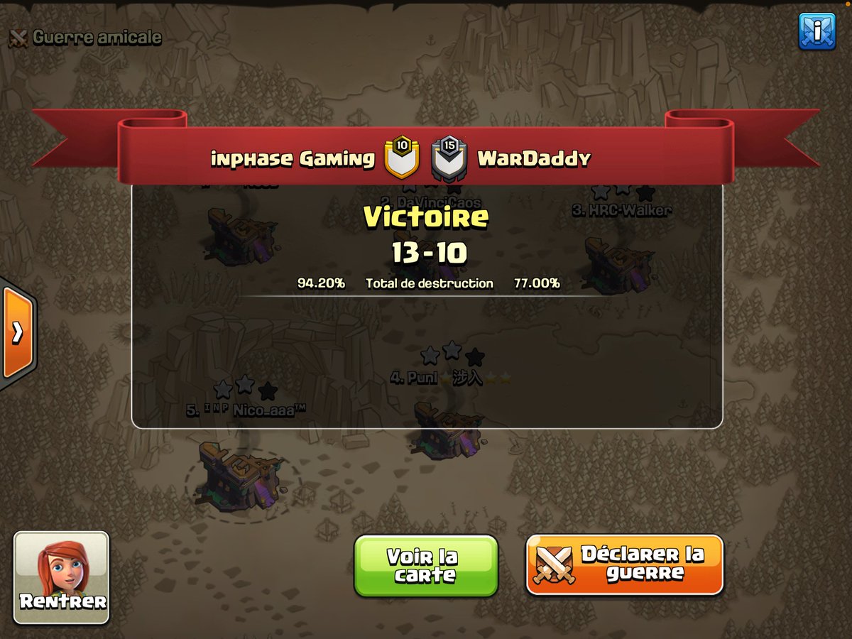 Match au sommet entre 2 anciens alliés 🤝 en <a href="/WCC_Officiel/">World Clash Cup</a>.

Victoire pour la team inphase Gaming, gros GG à tous 🚀🔥.

GG à vous <a href="/LWarteam/">Loubard WarTeam ™️</a> <a href="/WarDaddy_CoC/">WarDaddy</a>, un plaisir de vous revoir, dommage que se soit en tant qu'adversaires à présent. 

#GOinphase