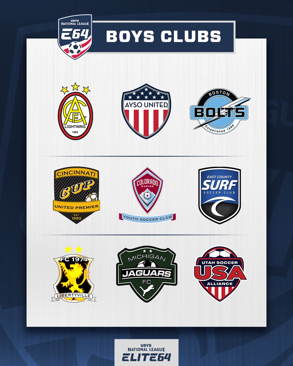 NationalLeague's tweet photo. We're very excited to welcome the next 9⃣ boys clubs and 8⃣ girls clubs to Elite 64! Let's go! 🙌

➡️ https://t.co/9j9diPSy27 https://t.co/9M8P5x9g6a