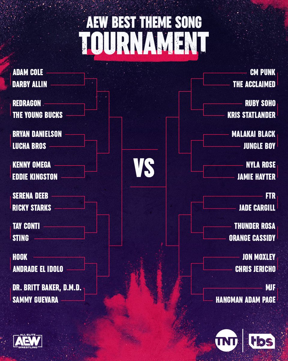 AEWonTV's tweet photo. The only bracket that matters this month: BEST @AEW THEME SONG 🎵
Vote NOW on our Instagram Stories! https://t.co/K4IeBVG00q