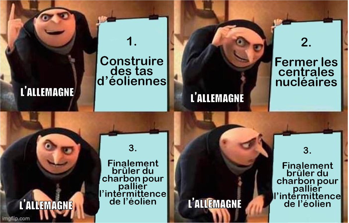 SVimaire's tweet photo. Ce #mème que j’ai traduit de l’anglais est furieusement d’actualité.
#Allemagne #antinuke #charbon #fakegreen https://t.co/MGWxvyfckr