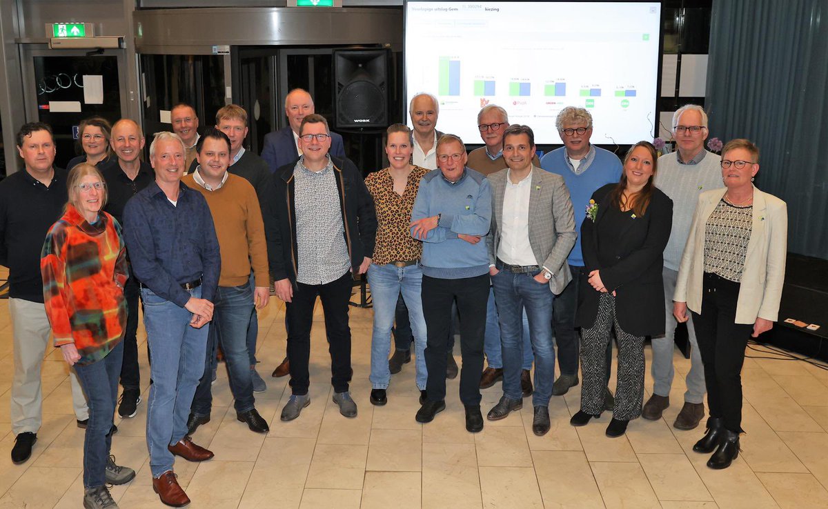 henkheijerman's tweet image. Vanavond een eerste vergadering met leden van de oude en nieuwe fractie van @CGB_AenH in het gemeentehuis van @aaenhunze .
Onder het genot van een kopje koffie en een petit four teruggekeken op de behaalde 9 raadszetels. Tevreden en vol trots.👍 En ook alvast een blik naar voren.