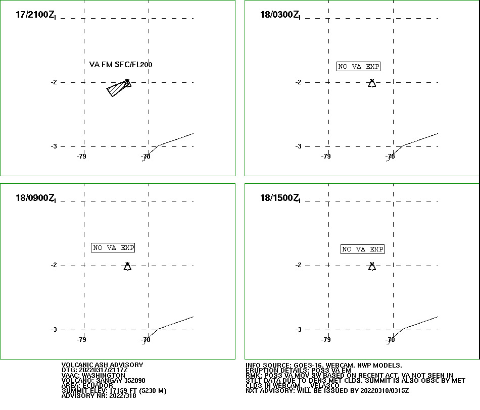 WashVAAC's tweet image. VAACWashington continued #volcanicash advisory for #Sangay #volcano in #Ecuador. Please visit the following for more information: ssd.noaa.gov/VAAC/ARCH22/SA…