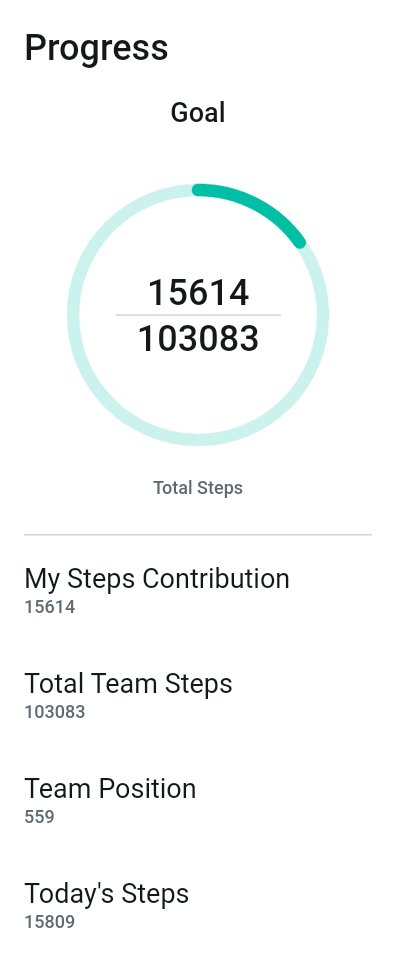 jdgfavor1's tweet photo. #BabyStepsAreStillSteps #MoveMoreEmory ๐๐พโโ๏ธ https://t.co/viqjfXedyf