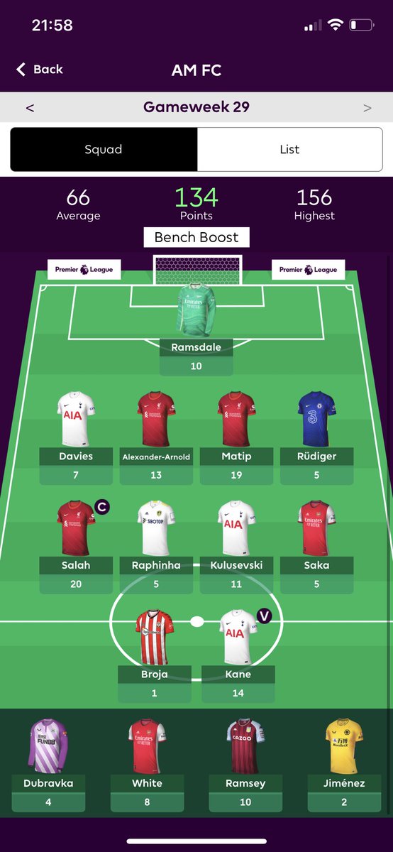 A rare #FPL Bench Boost success 
Up to 150k