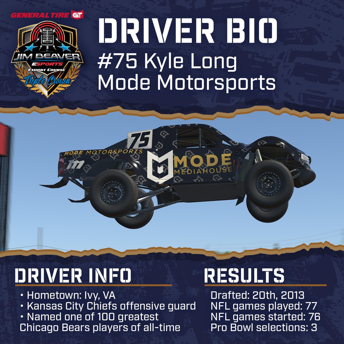JBeavereSports's tweet photo. One's the biggest name in action sports.
The other is an @NFL All-Pro.
Where else can you see @TravisPastrana and @ModeMediaHouse's @Ky1eLong face off on @iRacing?
Tune in TONIGHT at 9PM ET on @CBSSportsNet for the @GeneralTire #eShortCourse Pro 4 Triple Crown from Crandon! https://t.co/cFpiPZjWLq