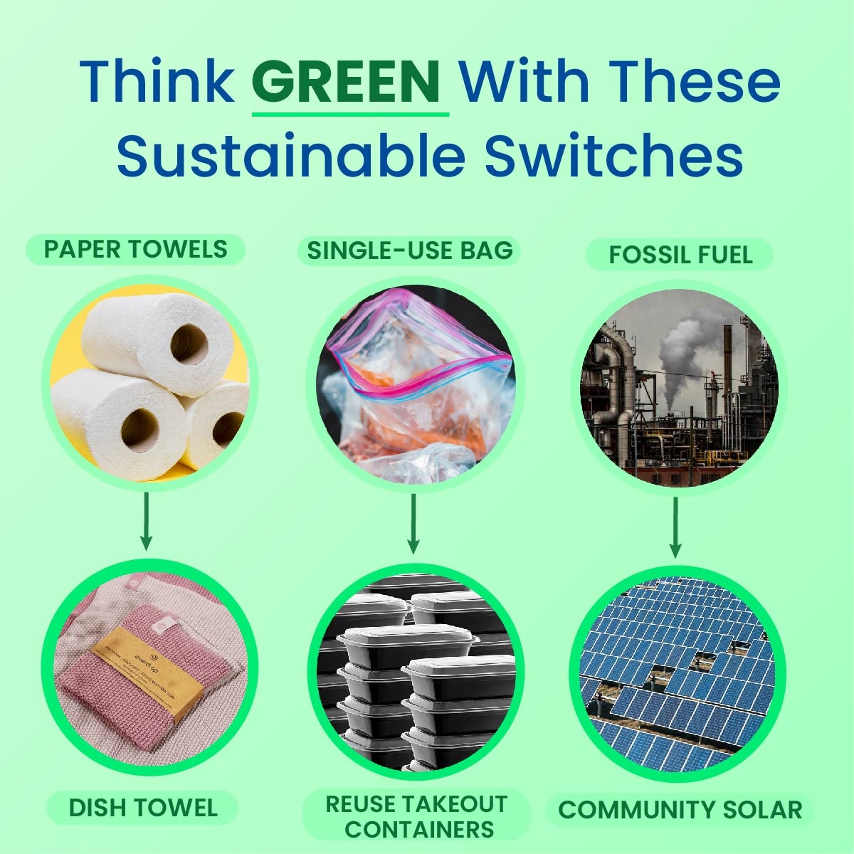 mycommonenergy's tweet photo. Surprise! Living sustainably can be good for both the environment AND your wallet. These three easy switches can help save you money and make the world just a little bit cleaner. Check out the link in our bio to learn more about community solar!#sustainabilitytips https://t.co/EPHVBzHJNH
