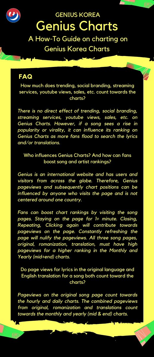 Genius_kor's tweet image. A How-to Guide about Genius Korea's #GeniusCharts! Here’s how a song can enter the charts and how fans can boost positions on #GeniusCharts!
If you have questions leave them below!⬇️
What are #GeniusCharts?
➡️genius.com/discussions/40…
