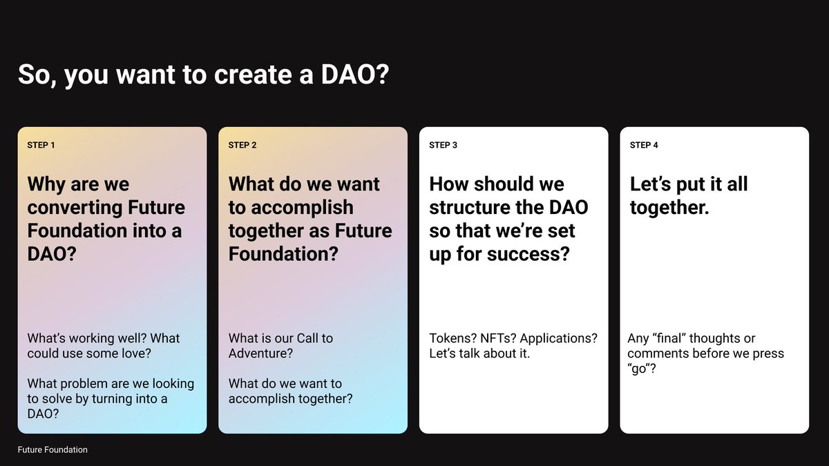 Future Foundation tweet media