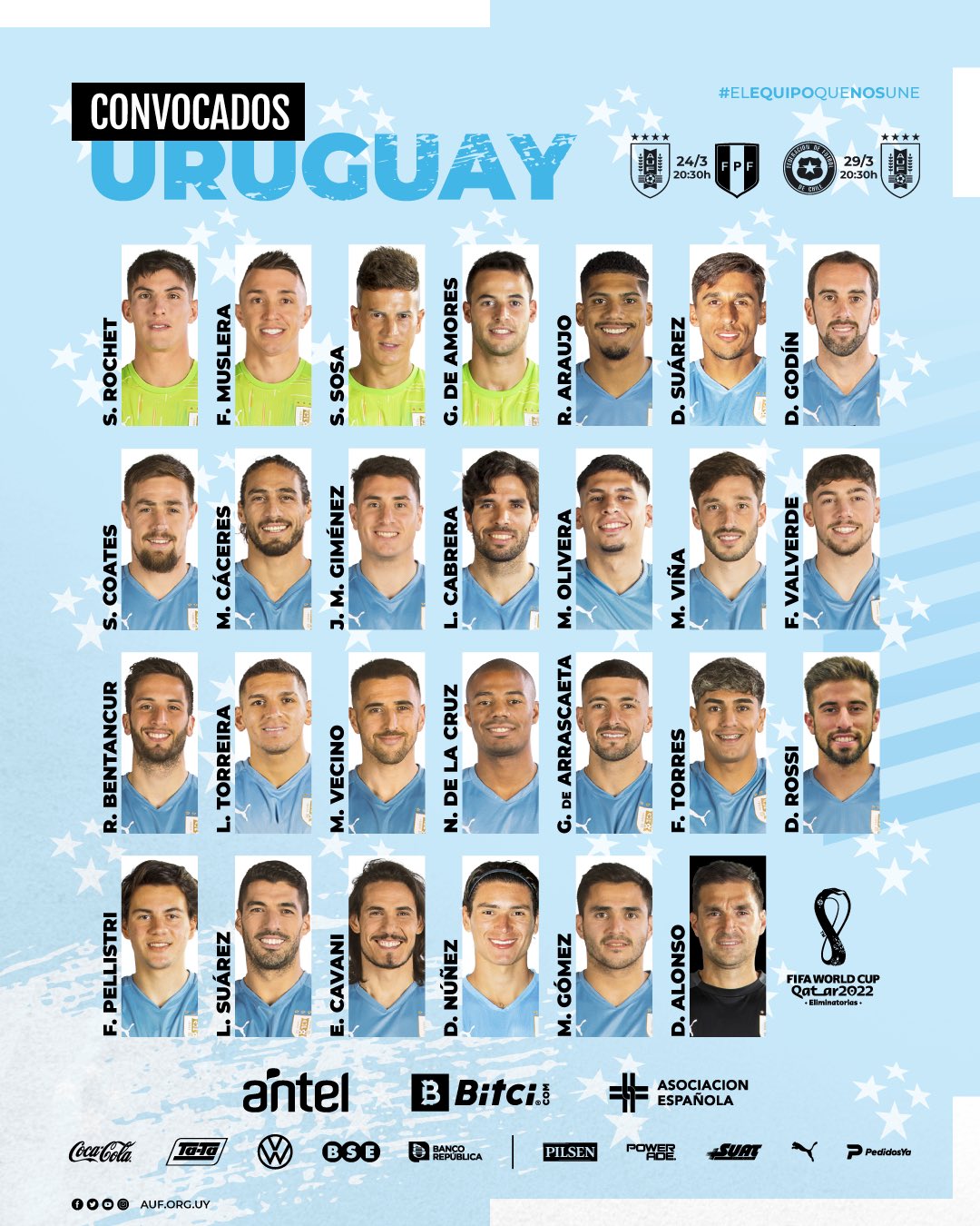 Uruguay en el Mundial 2022: convocatoria, lista, jugadores, grupo y  calendario 