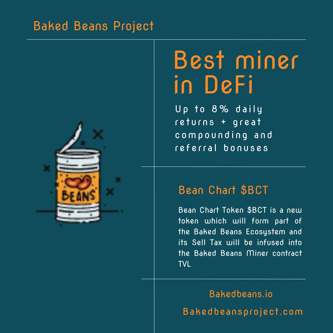 It's never too late to join the best BNB miner in the DeFi space!!🚀

💥 1900+ BNB TVL
✅ Audited
💰 Daily returns up to 8%
🤝 Best and active community
🚀 Launching new token soon

👥: t.me/BakedBeansMiner

#BakedBeansMiner #Rebake6Eat1 #BTC #BNB #Crypto #BeanChartToken #DeFi