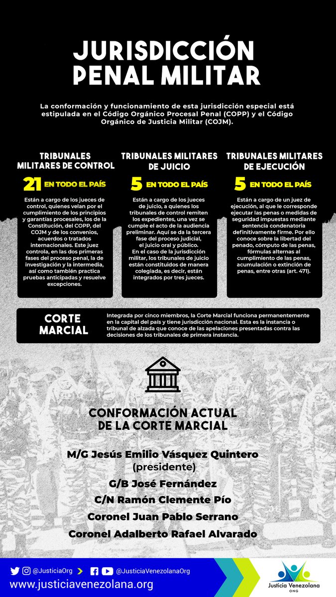 Justicia Venezolana tweet media