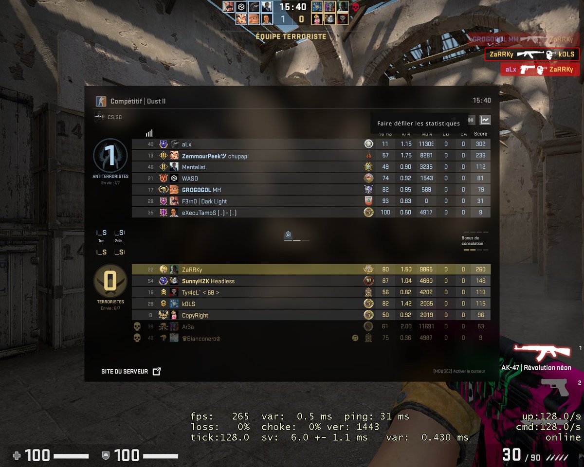 ZaRRKy_'s tweet photo. Not that bad on HS 👀 @PerfectThaTank  #CSGO #headshot https://t.co/tHI3YmGeIw