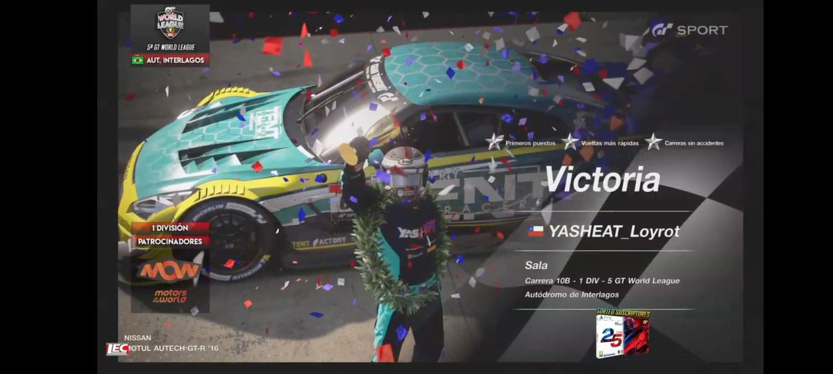 🎊🎊🎊 LO HICIMOS 🎊🎊🎊

CAMPEONES DE LA #5aGTWorldLeague de <a href="/lecesports/">LEC Esports</a> en #GTSport

Un esfuerzo insuperable de todos para remontar en uno de los campeonatos más largos y con más nivel de casi Europa👏 

Enhorabuena a <a href="/CustomsGT/">Customs GT</a> y <a href="/AGTdrivers/">AGT Drivers</a> por el podium🎊👏