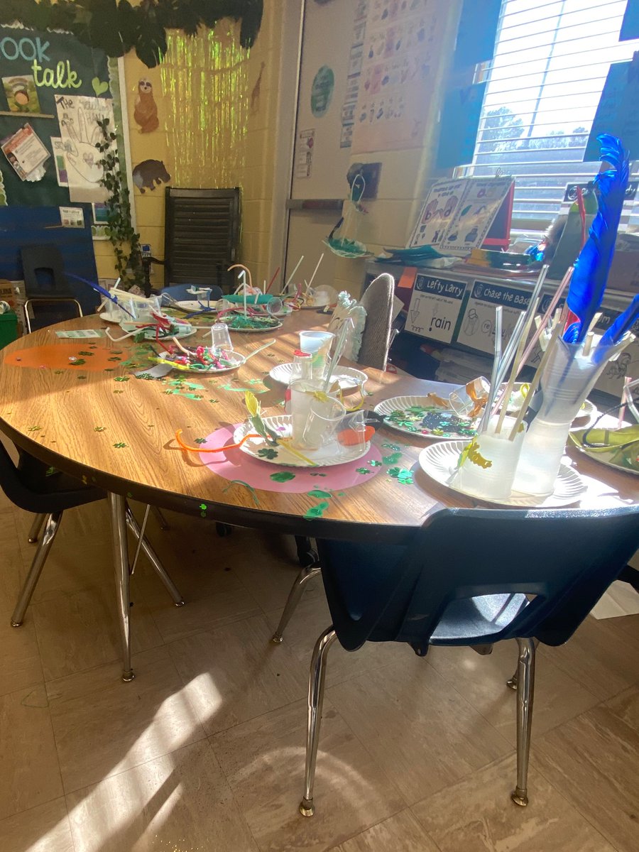 calfano510's tweet photo. We had so much fun creating our leprechaun traps with our peers! Hopefully next year we will catch him!🍀 https://t.co/8CRwkGoPSP