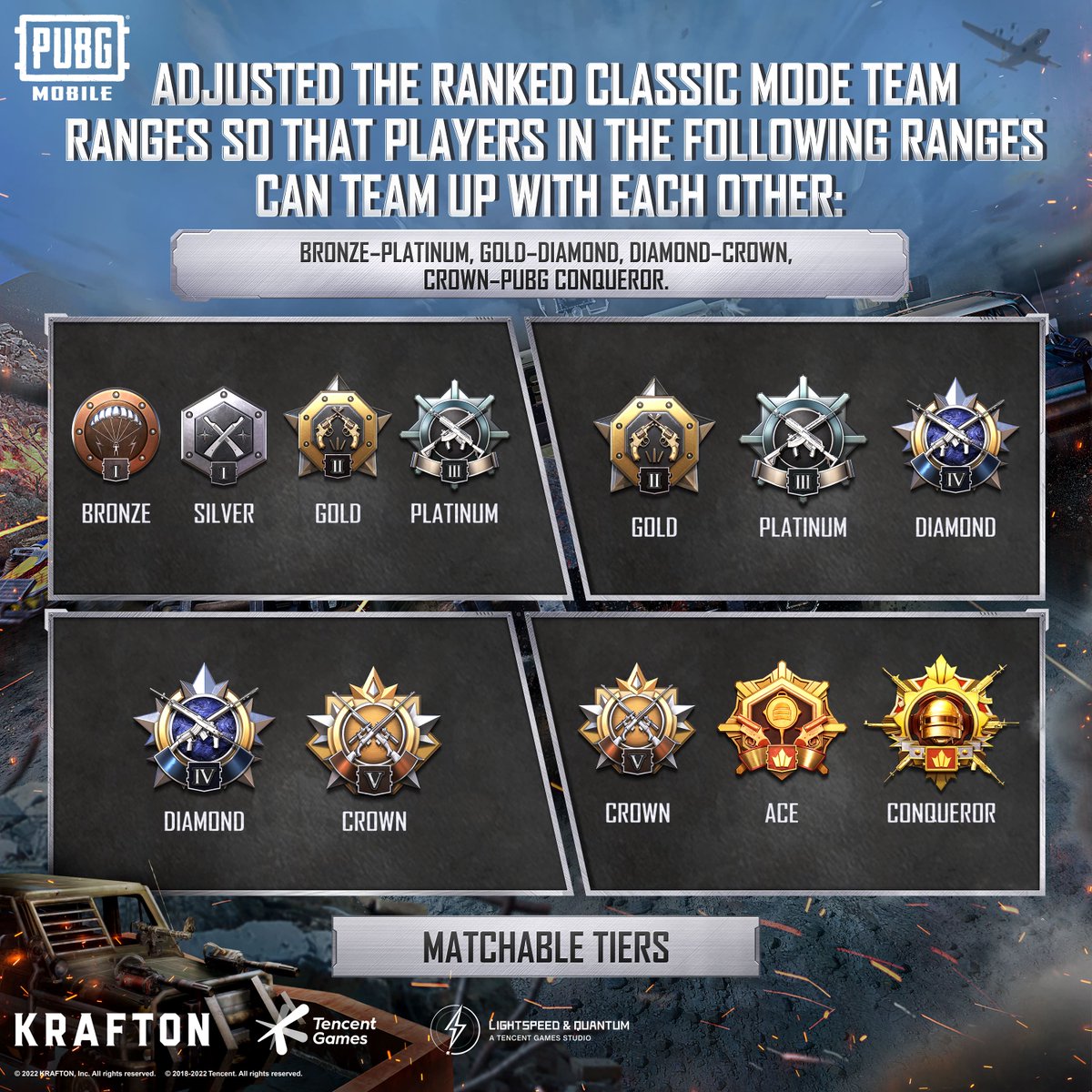 In version 1.9, the Team Rank Restriction will be adjusted. Please check the new rules below and stay tuned for more 1.9 updates! 

🔗 pubgmobile.live/ClassicMode

#PUBGMOBILE #PUBGMColor4