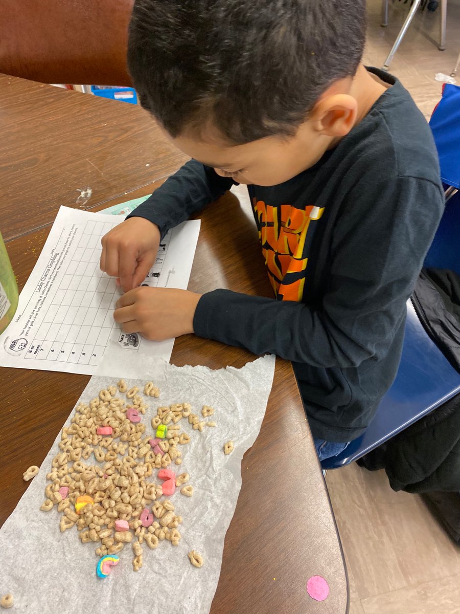 calfano510's tweet photo. 1-5 has some lucky charms! 🍀 https://t.co/AH1I89SHaZ