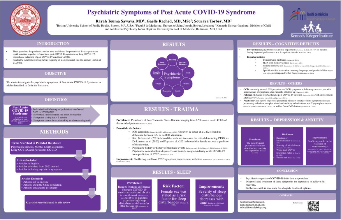 Proud to present this poster titled “Psychiatric Symptoms of Post Acute COVID-19 Syndrome” at the 32nd Annual Meeting of the American Neuropsychiatric Association with <a href="/GaelleRached/">Gaëlle Rached, MD MSc</a>. Thankful for Dr <a href="/SourayaTorbey/">Souraya Torbey</a>’s support throughout the process!