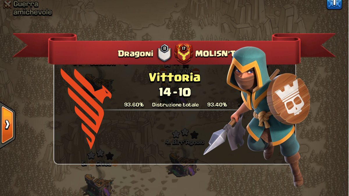phoenix_crazy_'s tweet photo. ⚔️@MulanCup⚔️
Great performance guys💪🏻
Thanks @KingLoDo3 for streaming❤️
🎥https://t.co/sxXcvvWgb6 🇮🇹🇪🇺
#MulanSpringCup #ClashOfClans #KeepOnBurning https://t.co/o4IWeGAaWZ